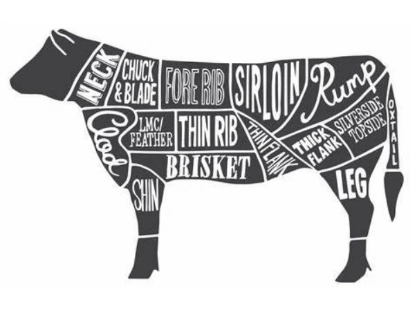 Delmonico Steak